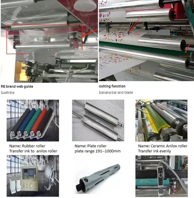Печатная машина автоматическое 10-150m/Min Flexo 4 цветов не сплетенная