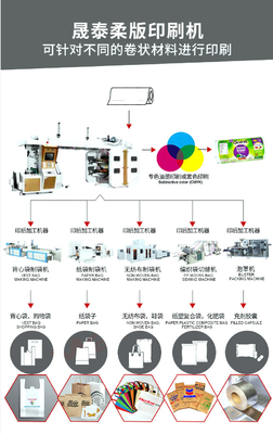 Спутниковый тип Flexographic полиэтиленовая пленка печатной машины Semi автоматическая